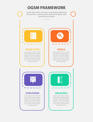 Obraz premium OGSM infographic outline style with 4 point template with vertical box structure with header badge for slide presentation