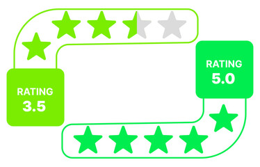 5 and 3.5 star rating in green color isolated. Stars in modern simple flat style vector.