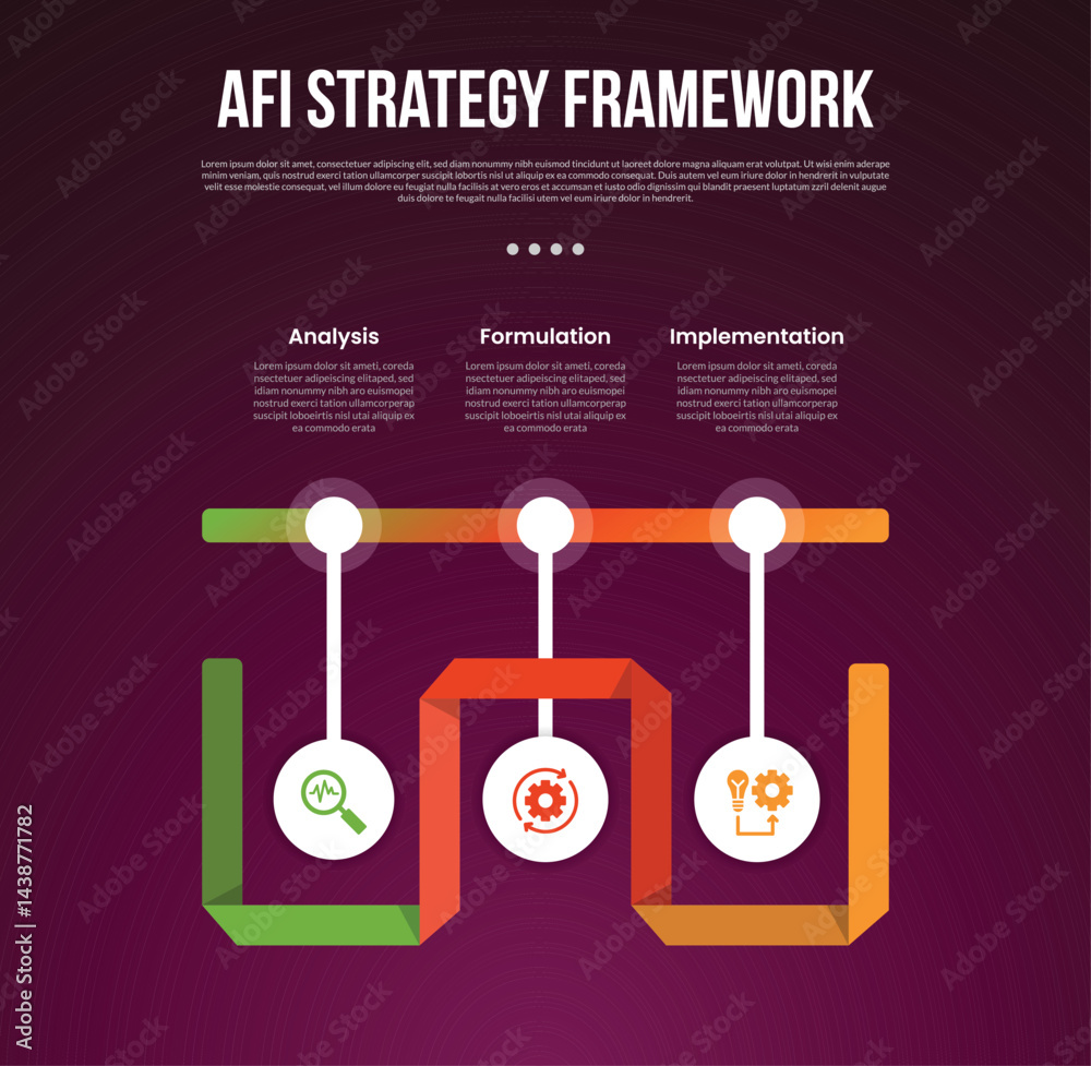 Wall mural afi strategy framework infographic template with timeline point with ribbon flip with dark backgroun
