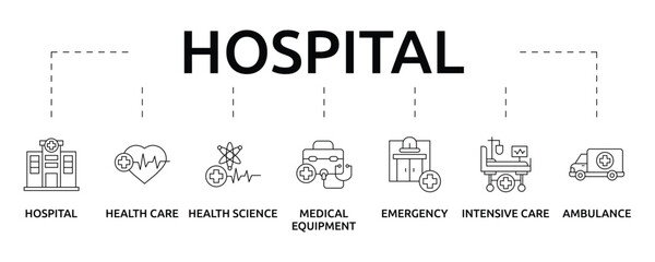 hospital banner with icon and keywords