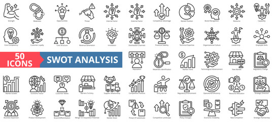 SWOT analysis icon collection set. Containing strength, weakness, opportunities, threat, internal external factor, competitive advantage, market position icon. Simple outline vector illustration.