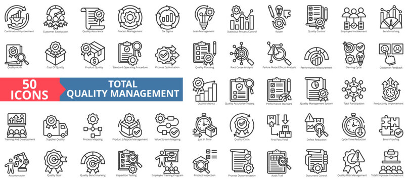Total quality management icon collection set. Containing continuous improvement, customer satisfaction, assurance, process, six sigma, lean management, kaizen icon. Simple outline vector illustration.
