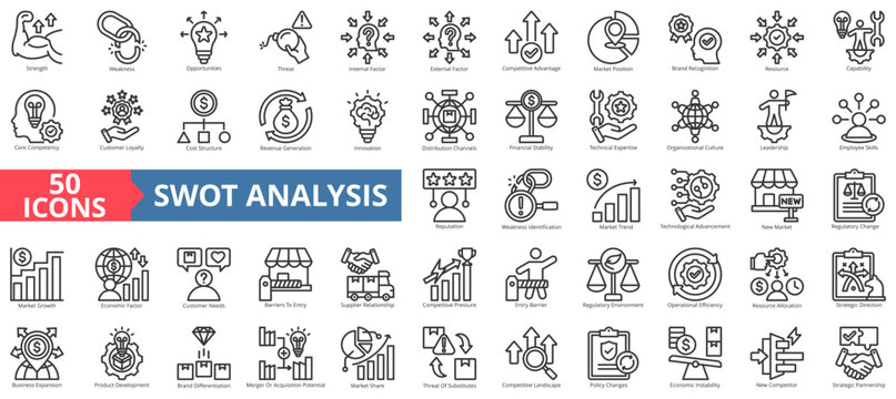 SWOT analysis icon collection set. Containing strength, weakness, opportunities, threat, internal external factor, competitive advantage, market position icon. Simple outline vector illustration.