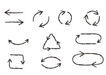 リサイクルのイメージの手書き風矢印　セット