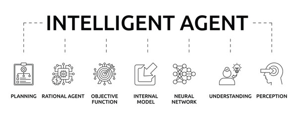 intelligent agent banner with icon and keywords