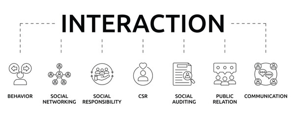 interaction banner with icon and keywords