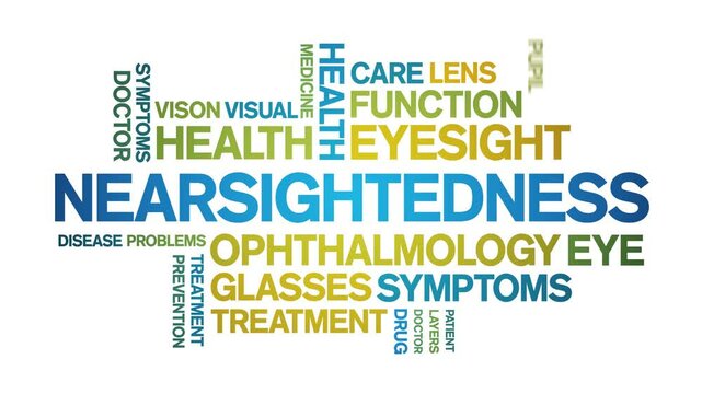 Nearsightedness animated word cloud;text design animation tag kinetic typography seamless loop.