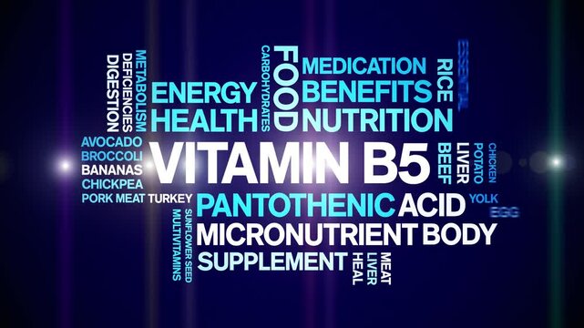 Vitamin B5 animated word cloud;text design animation tag kinetic typography seamless loop.