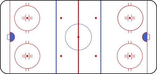 Hockey rink. Hockey field. International Ice Hockey Rinks standard Dimensions and Sizes.