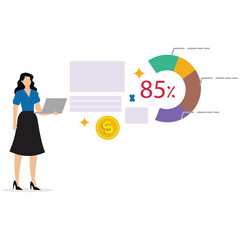 Investment Portfolio Analysis