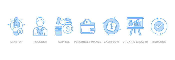 icon, audit, method, assessment, pictogram, education, strategy, evaluation, result, center, auditor, performance, background, vector, business, design, people, banner, illustration, concept, communic