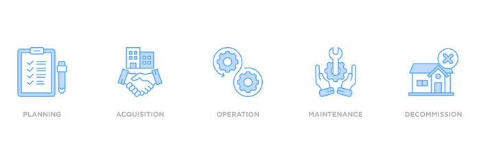 Asset life cycle banner web icon vector illustration concept with icon of planning, acquisition, operation, maintenance, and decommissioning
