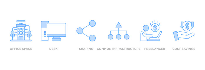 Coworking banner web icon vector illustration concept with icon of office, workspace, desk, sharing, common infrastructure, freelancer, and cost saving
