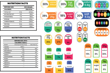 Nutrition facts label. Food label with daily percentage of vitamins and minerals, supplement facts table for healthy product packaging. color tags vector set. Guideline for food dieting