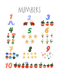 Poster with numbers from 1 to 10 and images on the theme of harvest with ladybug flowers caterpillar strawberries