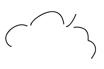 手描きのシンプルなゆるい黒一色の吹き出し