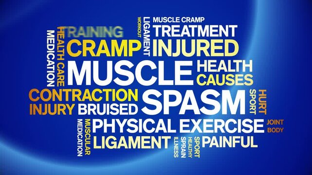 Muscle Spasm animated word cloud;text design animation tag kinetic typography seamless loop.
