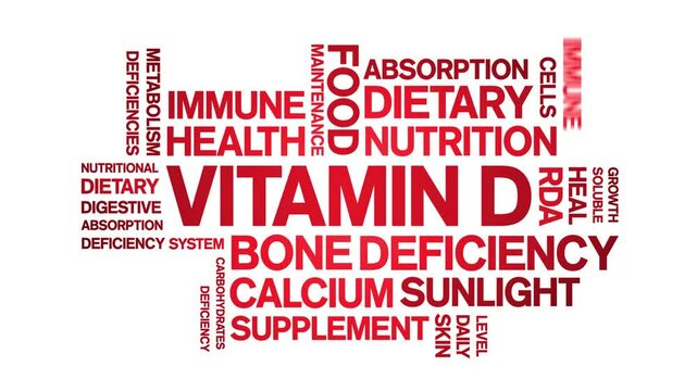 Vitamin D animated word cloud;text design animation tag kinetic typography seamless loop.
