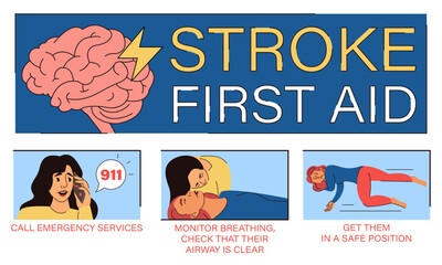 Stroke disease first aid infographics vector isolated. Brain stroke, what to do, to help patient. Person in faint.
