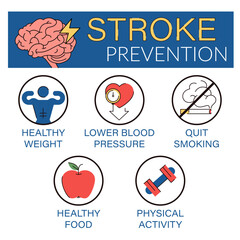 Stroke prevention infographic vector isolated. Illustration of how to avoid brain stroke. Physical activity, normal blood pressure and healthy food. Concept of healthcare and medicine.