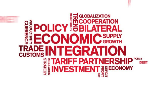 Economic integration animated word cloud;text design animation tag kinetic typography seamless loop.