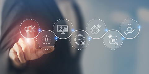 Marketing planning and strategy concept.  Businessman interacting with a futuristic virtual interface featuring icons for digital marketing, data analytics, customer engagement, sales promotion.