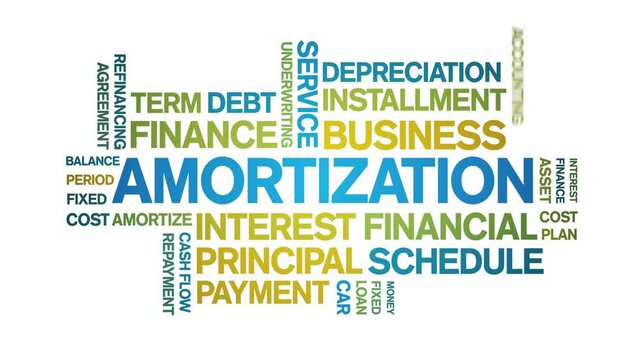 Amortization animated word cloud;text design animation tag kinetic typography seamless loop.