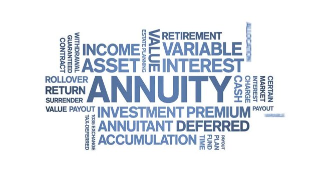 Annuity animated word cloud;text design animation tag kinetic typography seamless loop.