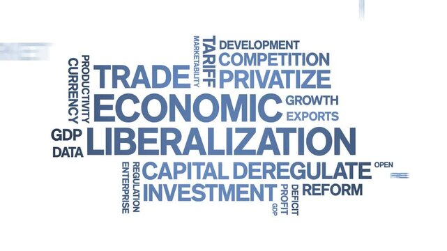 Economic Liberalization animated word cloud;text design animation tag kinetic typography seamless loop.