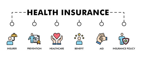 Obraz premium Health insurance banner web icon set vector symbol illustration concept with the icon of the insurer, prevention, insurance policy, benefit, aid, and healthcare simple line vector