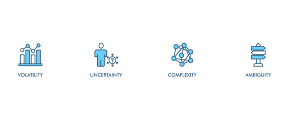 VUCA banner web icon set vector symbol illustration concept to describe or reflect on the volatility, uncertainty, complexity, and ambiguity of general conditions and situations