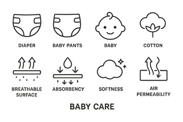 Collection of line style web icons depicting essential concepts in baby care, highlighting diaper, baby pants, and material features