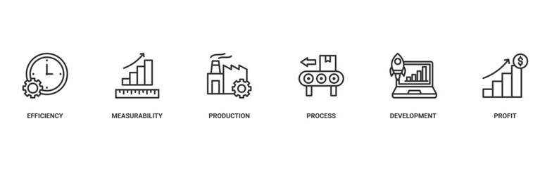 Productivity banner web icon vector illustration concept with icon of efficiency, measurability, output input, process, development and profit 