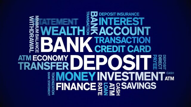 Bank Deposit animated word cloud;text design animation tag kinetic typography seamless loop.