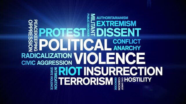 Political Violence animated word cloud;text design animation tag kinetic typography seamless loop.