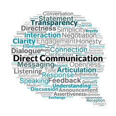 Obraz premium Direct Communication Word Cloud. Key Concepts and Strategies for Effective Messaging