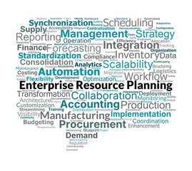 Enterprise Resource Planning Word Cloud. ERP Management Integration Optimization Overview