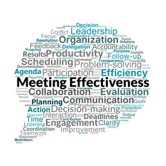 Meeting Effectiveness Word Cloud. Key Concepts for Productive Meetings