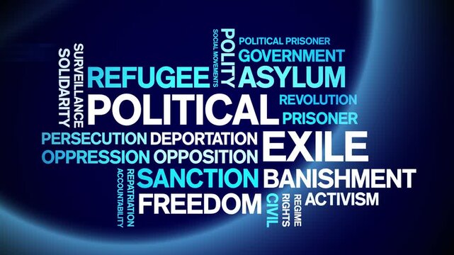 Political Exile animated word cloud;text design animation tag kinetic typography seamless loop.