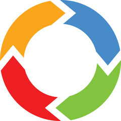 Lifecycle 4 part wheel diagram vector template