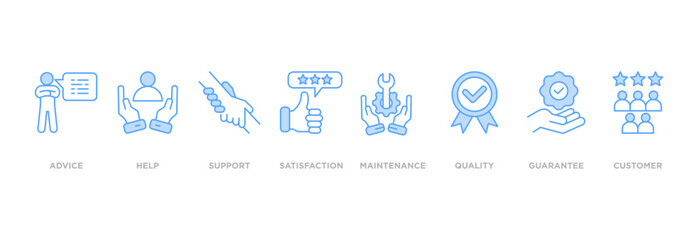 After-sales service banner web icon vector illustration concept with icon of advice, help, support, satisfaction, maintenance, quality, guarantee, customer