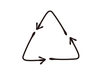 万年筆で描いたような手書き風の矢印