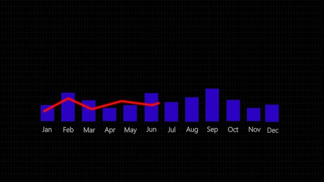 blue bar chart  graph showcasing business growth  animation on dark screen. stock market business data visualization business success financial progress graph charts market trends animation. sells dat