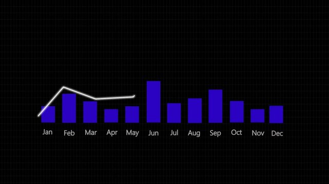 blue bar chart  graph showcasing business growth  animation on dark screen. stock market business data visualization business success financial progress graph charts market trends animation. sells dat
