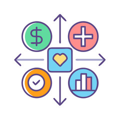 Holistic Business Model: Strategy, Finance, Health, Execution, and Core Values