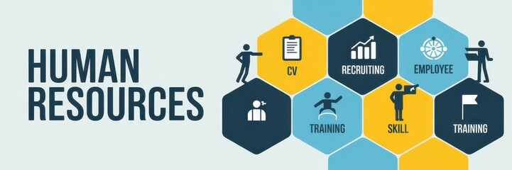 Human resources workflow diagram with key components