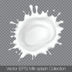 Realistic Milk splash with droplets isolated on transparent background, vector (EPS) illustration. White liquid frozen motion illustration, layered, eazy to edit