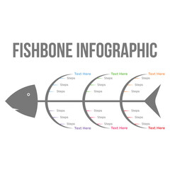 Modern business strategy infographic in a fishbone shape. Colorful fishbone infographic design with different icons and step sections. Fishbone infographic and diagram design with text space.
