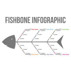 Fish shape colorful directional and presentation infographic design. Creative business plan and project strategy infographic flowchart in a fishbone shape. Business strategy infographic flowchart.