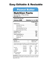 Peanut Butter Nutrition Facts Chart High Protein, Healthy Fats Info Graphic
